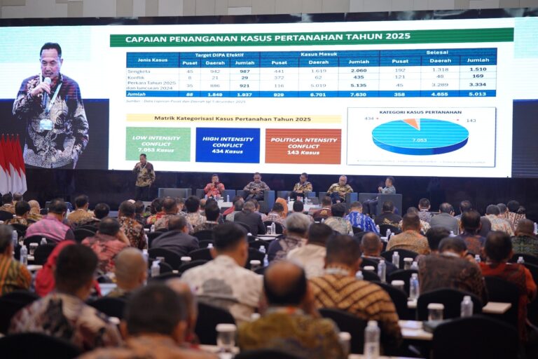 Dirjen PSKP Saat Rakernas Kementerian ATR/BPN: Kolaborasi Antar Lembaga Kunci Berantas Mafia Tanah